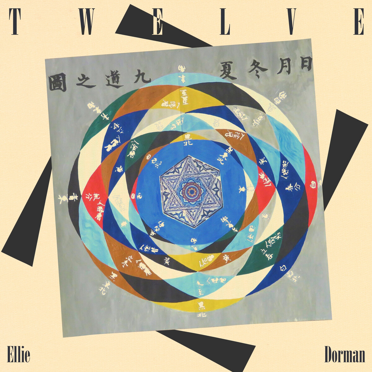 Music credits for Ellie Dorman : 1 performance listed under mastering ...