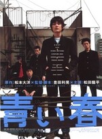 2000s Japanese Films RYM Ranking - Rate Your Music