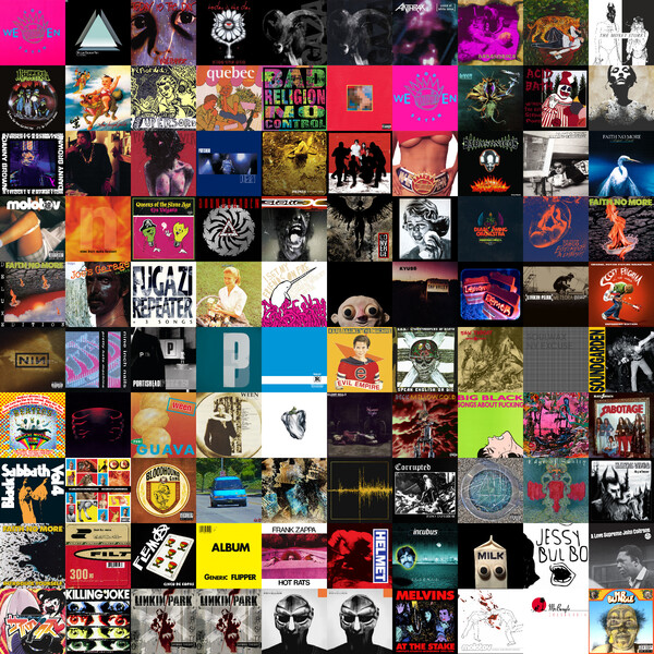 Profile: Whyplash - Rate Your Music
