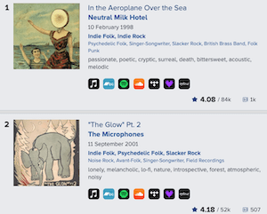 How to discover music using RYM - Rate Your Music
