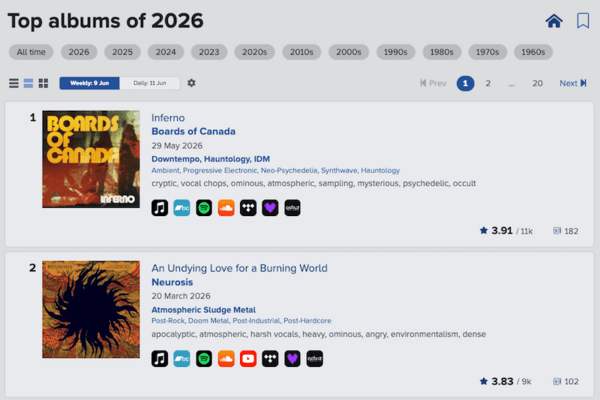 How to discover music using RYM - Rate Your Music