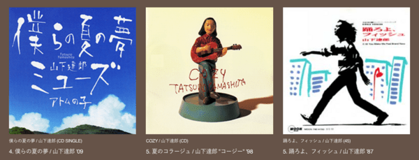 Sunday Songbook (山下達郎サンデー・ソングブック) - Rate Your Music